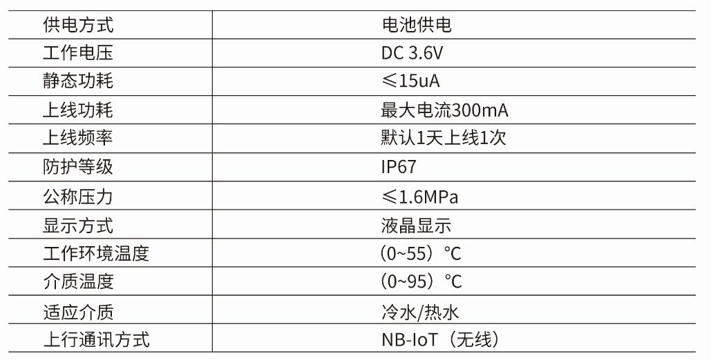 智能控制閥（NB-IoT）技術(shù)參數(shù)